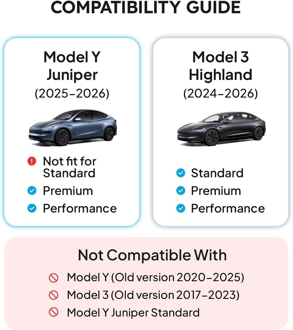Wigoo Center Console Organizer for Tesla Model Y Juniper (Only Premium & Performance 2025 2026) and All Model 3 Highland Accessories [Double-Layer Storage, Smooth Sliding] 4PCS Black