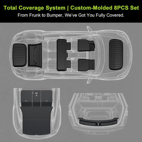 Floor Mats for 2025 2026 Tesla Model Y Juniper, 8PCS All Weather Full Set Cargo Liners Accessories, 3D TPE Odorless Trunk Frunk Rear Mats & Trunk Sill Guard for 5-Seater (Not Fit 7-Seat & Standard)